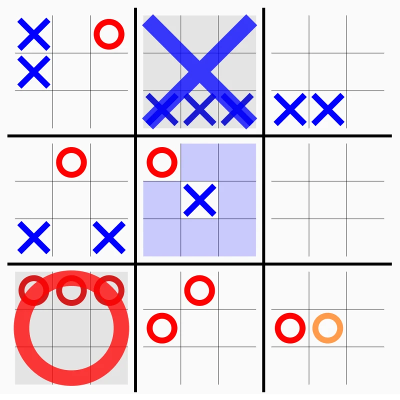Ultimate tic-tac-toe board