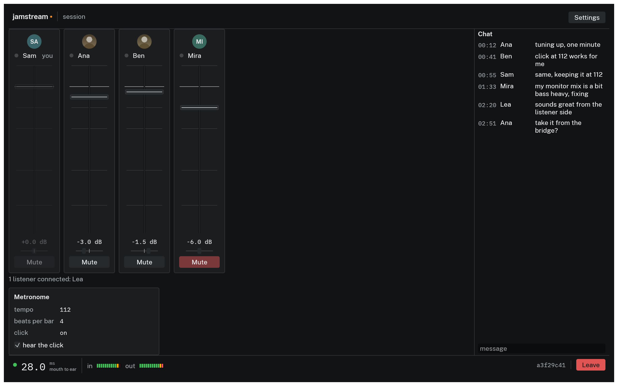 A four piece mid session: one mixer strip per musician with avatar, fader and mute, a chat column, the metronome, and a status bar reading 28.0 ms mouth to ear